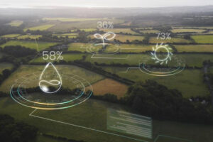 Future of Precision Farming through Technology